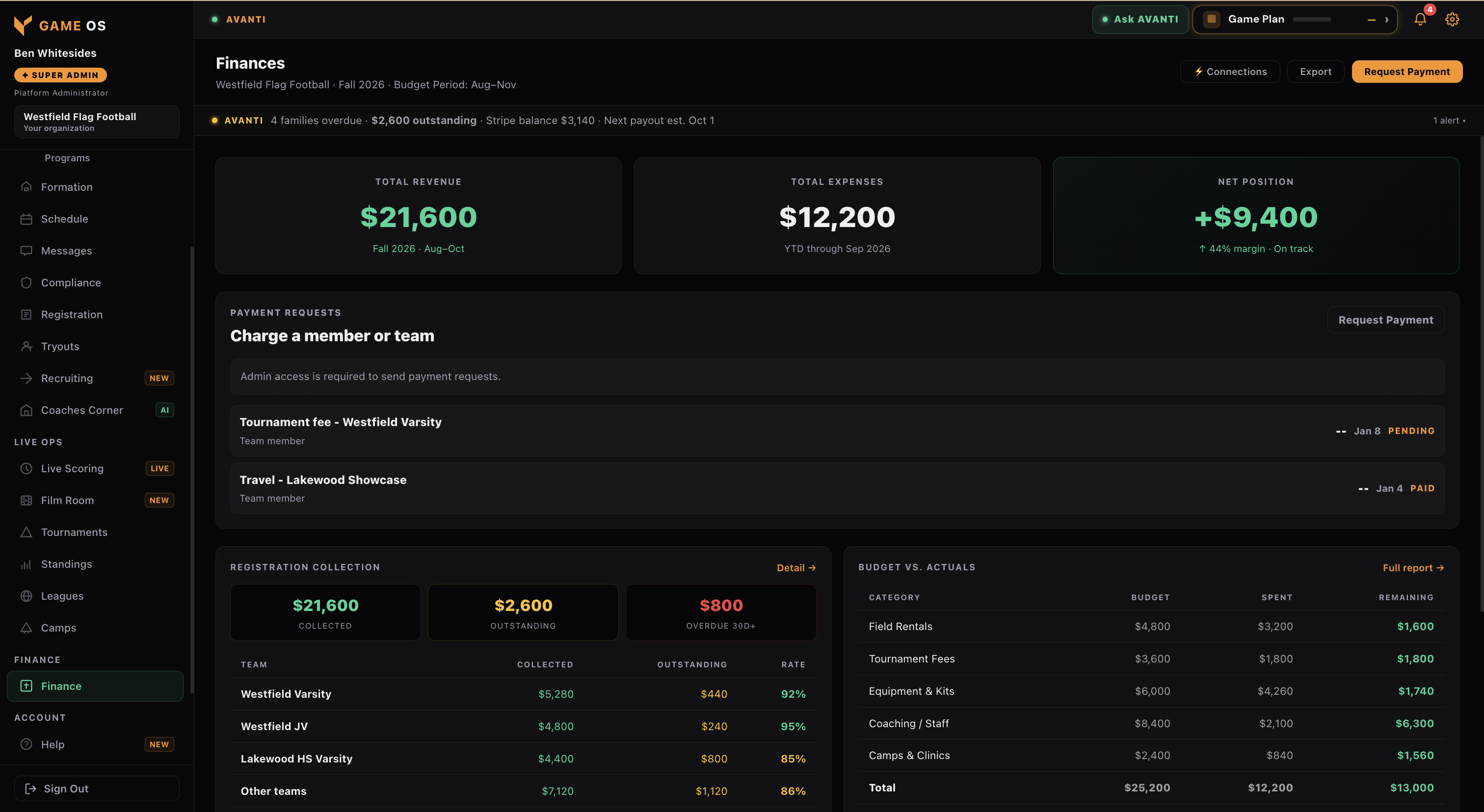 GAME OS finances — revenue, collection, budget vs actuals
